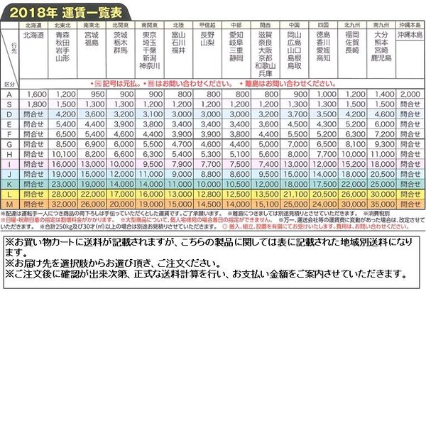 【別途送料が掛かります(D)】中旺ヘルス　バランスボールチェア　DB-120C【メーカー直送】【代引き/同梱不可】【バランスボール ヨガボール ダイエット器具 エクササイズ トレーニング】