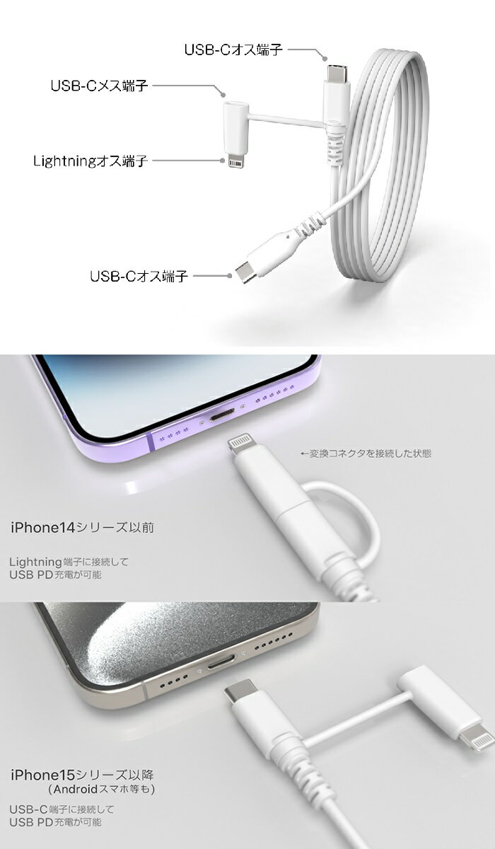 JIB 光デジタルケーブル 1.0M 光オーディオケーブル 光同軸 TOSLINK SPDIF OPTICAL サウンドバー/スピーカー/TV/PS4/DACなど適用