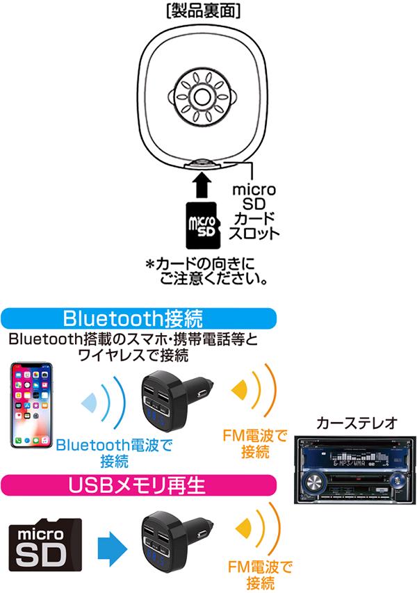 ������顡KD-219��Bluetooth��FM�ȥ�󥹥ߥå������ե�Х�ɡ�USB2�ݡ���4.8A����С����֥롡��ưȽ�ꡡKD219�ڤ����󤻾��ʡۡڥ������� �ߥ塼���å��ץ졼�䡼 ���ڡ�