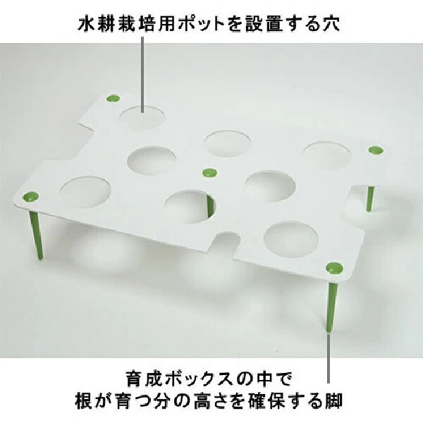 LFS-011　水耕栽培用　育成パネル　育成ポット8個仕様 M2・Rシリーズ用　リビング...