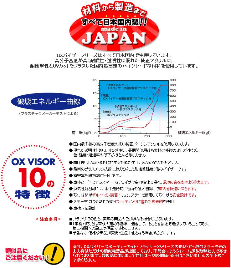 OXバイザー　オックスバイザー　ブラッキーX　フロント用　ホンダ車【送料無料(北海道・沖縄・離島を除く)】【同梱/代引き不可】【ドアバイザー　サンバイザー　サイドバイザー　雨どい】 2