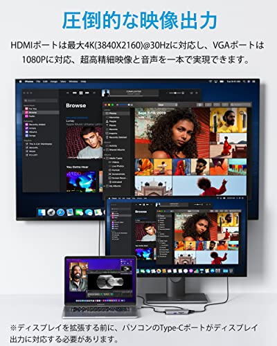Selore USB C ハブ typec ハブ 10 in 1 ドッキングステーション 4K HDMI映像出力 100W快速充電 1000Mbpsインサーネット接続 USB3.0*3 VGA SD&TFカードスロット 3.5MMイヤホンジャック MacBook Pro/Air Dell XPS HP LenovoなどのType C デバイスに対応