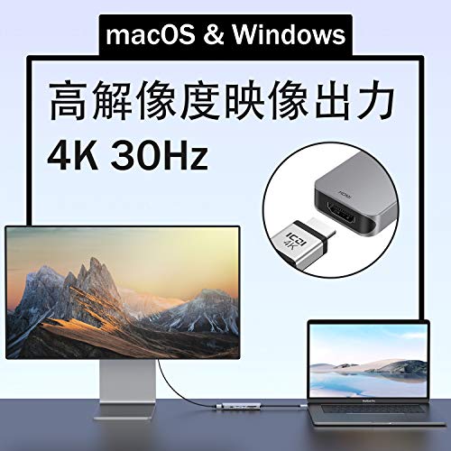 ICZI Mini USB C ハブ Aluminum 6-in-1 4K HDMI PD電力供給 100W USB 3.0 5Gbps SD TF カードリーダー 在宅勤務 テレワーク for MacBook Air M1/Pro、iPad Pro、iPad Air 4、Surface Pro 7/X、XPS、Lavie、DynabookなどのType-C、Thunderboltデバイス