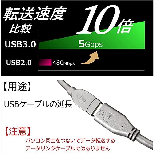 USB3.0延長ケーブル A (オス) - A (メス)コネクタ 0.5m 3AAE-05