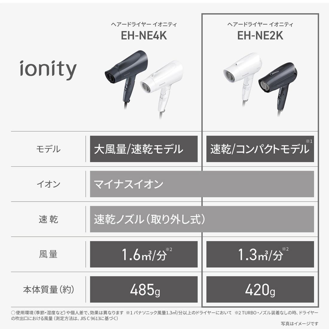 ウチダ　にわとこ　500g