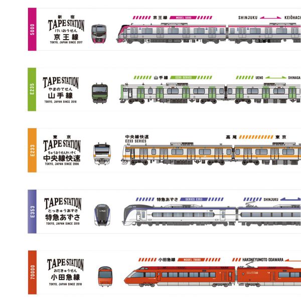 マスキングテープ 20mm幅 京王線新5000系 TAPE STATION 鉄道