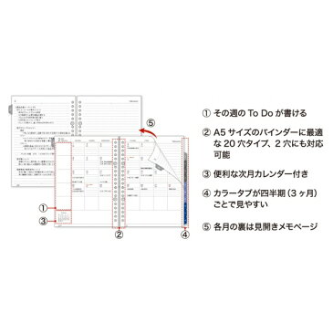 2021年版A5サイズ 20穴 月間ブロックルーズリーフダイアリー システム手帳リフィル LD283-21【あす楽対応】