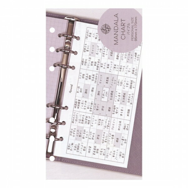 思考・情報整理 リフィル バイブル【マンダラチャート】