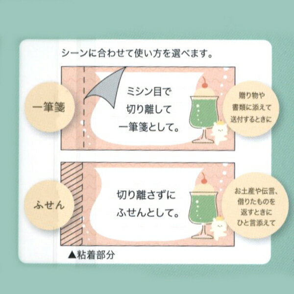 mizutama 一筆箋になるふせん 20枚綴【メロンソーダクマ】