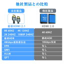 【1年間保証】HDMI ケーブル Ver.2.1 強化版 8K 8m 5m 3m 2m 1.5m 1m 0.5m ハイスピード HDMIケーブル 48Gbps 超高速 2.1規格 8K 4K 3D 1080P 2K HDR イーサネット QMS ALLM Xbox switch PS5 TV AV PC 2