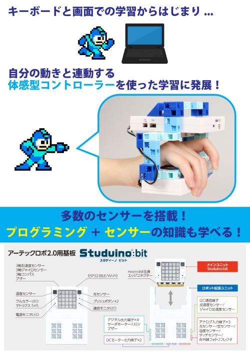 MakeROCKMAN史上最大のプログラミング専用キットアーテックメイクロックマンプログラミングロボットコンピューター子供子どもおもちゃArtecRobo2.0ブロックプレゼントクリスマス男の子初心者