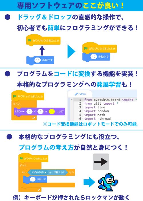 MakeROCKMAN史上最大のプログラミング専用キットアーテックメイクロックマンプログラミングロボットコンピューター子供子どもおもちゃArtecRobo2.0ブロックプレゼントクリスマス男の子初心者
