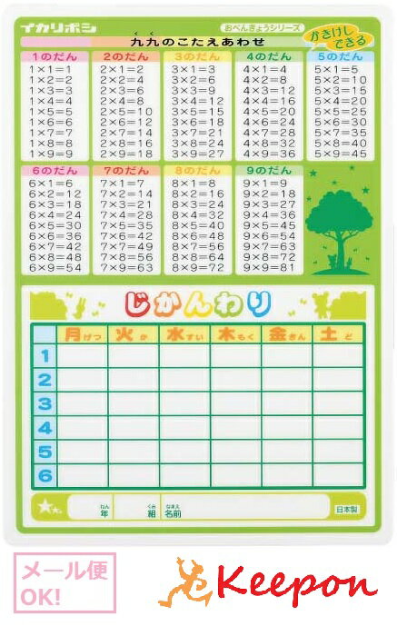 ץؽ٥ȥåפ㤨֤äߤ󡦻ֳ (ͥݥ ƥå Ű  ΰ ݤ פβǤʤ363ߤˤʤޤ