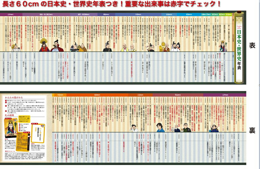 日本の歴史の重要人物50 人を厳選 学習版 日本の歴史人物かるた 2個までメール便可能 かるた 学習 社会 日本 日本史 世界史 年表 最新号掲載アイテム