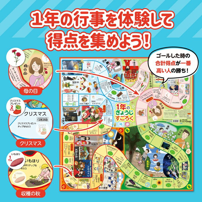 1年のぎょうじすごろく(4個までメール便可) アーテック 知育玩具 幼児向けおもちゃ ボードゲーム 双六 行事 小学生 保育園 幼稚園 子供 子ども 3