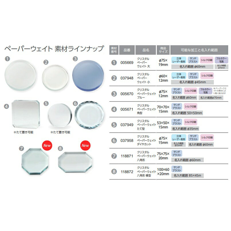 名入れ可 クリスタル ペーパーウェイト (4個までメール便可) ダイヤカット 角型 ブルー たて型 φ75mm φ60mm アーテック 卒業記念 記念品 プレゼント 文鎮 小学校 中学校 高校 大学 会社 2