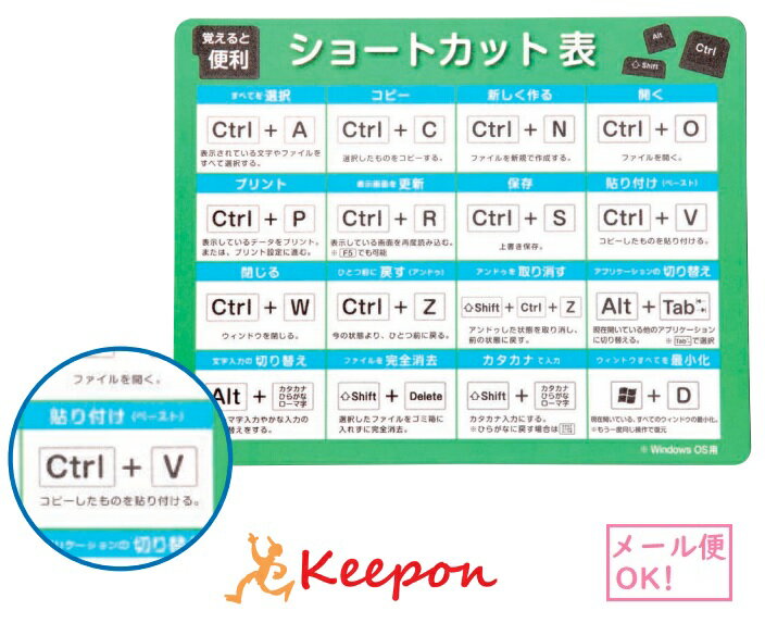 マウスパッドショートカット表付(ネコポス可) アーテック パソコン PC 初心者 練習 マウスパッド キー ..