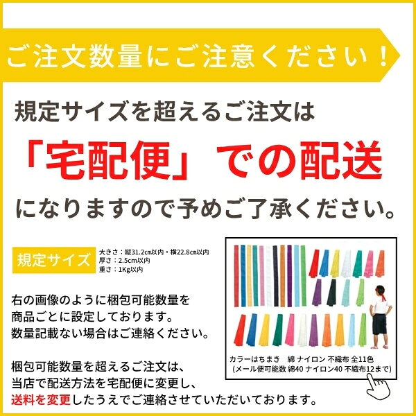 ロボット用電子ブザー(15個までネコポス可) アーテックロボ アーテックブロック 音楽プログラミング ロボットプログラミング 2