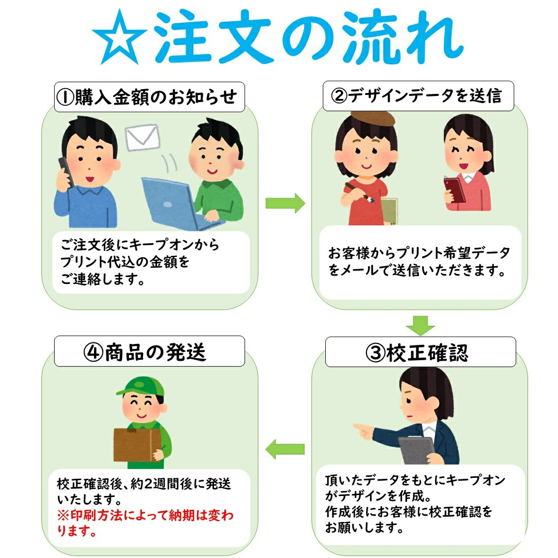 大人用ハッピ 肌触りがよく光沢ある 名入れ対応可能です 名入れ可 サテンロングハッピ ハチマキ付 Lサイズ 高校生~大人用 2枚までメール便可 18色無地 法被 半被 アーテック ダンス 運動会 応援 体育祭 はんてん はっぴ 安い 子供 予約販売 大人用ハッピ 肌触りがよく光沢ある 名入れ対応可能です 名入れ可 サテンロングハッピ ハチマキ付 Lサイズ 高校生~大人用 2枚までメール便可 18色無地 法被 半被 アーテック ダンス 運動会 応援 体育祭 はんてん はっぴ 安い 子供 予約販売