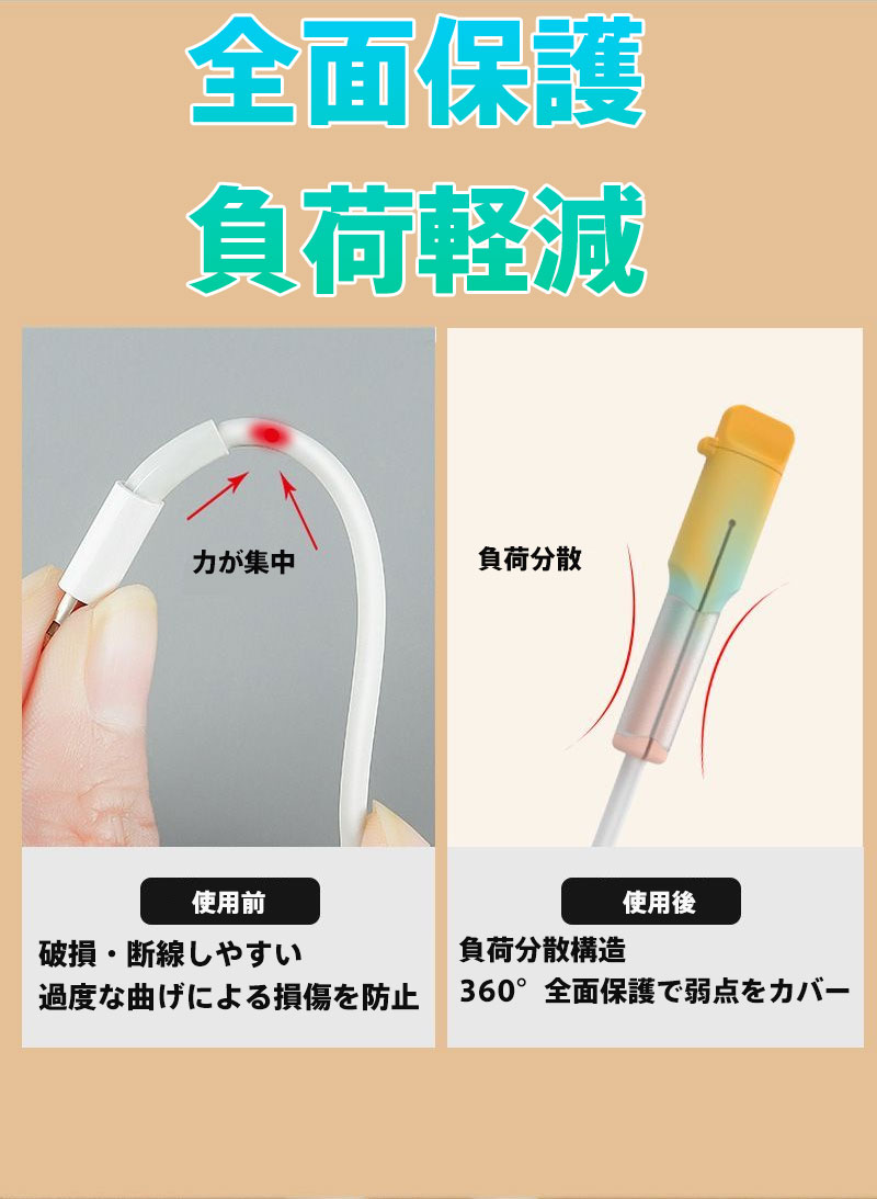 【新品純正】ケーブルプロテクター 全機種対応 iPhone/Android/iPad/PC USB-CタイプC端子用 二重保護構造 シリコン+プラスチック 360°防護 断線防止 金属端子摩耗対策 負荷分散設計 感電防止 防塵キャップ付属 充電コード スマホ充電ケーブル保護カバー ストッパー