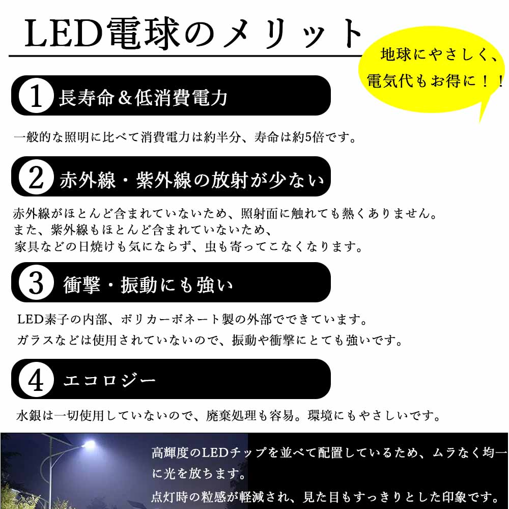 ledビーム電球 バラストレス水銀灯 LED電...の紹介画像3