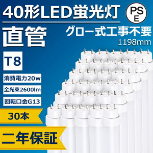 LEDָ 40w 20w 2600lm 2뤵  G13 T8 1198mm 120cm ʥ  ǻ ȯǮ Ǯ Ķѵȴ PLݸ CE RoHS PSEǧ 50000hĹ̿ ǯݾ(30)