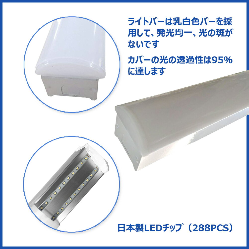 LEDベースライト 逆富士形 50W 8000lm 広角照射 長さ1250 幅70mm 発光部交換可能 蛍光灯+器具セット 薄型 防振 器具一体 40形×2灯相当（fl40 flr40 fhf32）節電 CE RoHS PSE認証 電源内蔵 50000h長寿命 二年保証