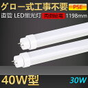【送料無料・二年保証】2本 グロー式工事不要 led蛍光灯 40w形 直管 120cm led直管蛍光灯 led蛍光灯 40W型 40形 40型led キッチンライト おしゃれ ledライト led蛍光管 led 蛍光灯 直管型led 直管形led蛍光灯 ledベースライト ledランプ 両側給電 長寿命 高輝度 省エネ 30w(3)