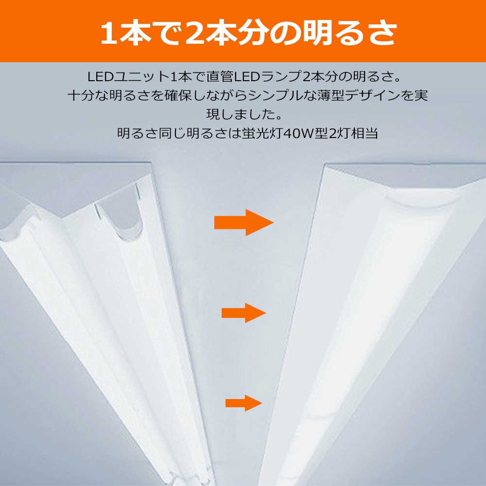 二年保証 5台 ledベースライト 器具一体型 天井直付け 逆富士型 led蛍光灯 40W形 一体型LEDベースライト シーリング 天井照明 キッチン 照明 led 蛍光灯 40w 直管蛍光灯 天井用 LED照明器具 ベース照明 fl40 flr40 fhf32 40W 2灯相当 電源内蔵型 led 消費電力60W 送料無料