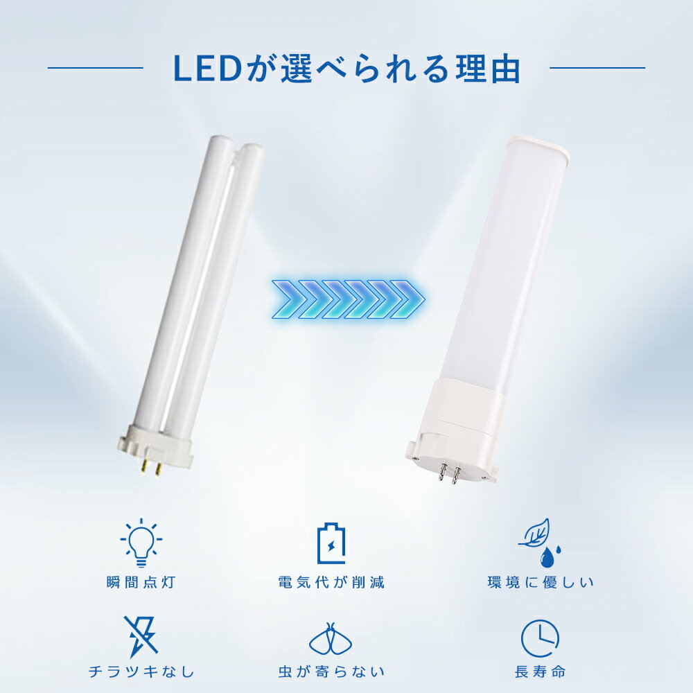 【50本入り】LED蛍光灯 FPL18EX LED化 FPL18EX-L FPL18EX-W FPL18EX-N FPL18EX-D FPL18形 FPL18形代替 LED コンパクト蛍光灯 コンパクト形蛍光灯 ツイン蛍光灯 ツイン1 ledに交換 パラライト 省エネ18W→8W GY10Q口金 チラツキ無し 長寿命 無騒音 室内照明 工事必要 1年保証 3