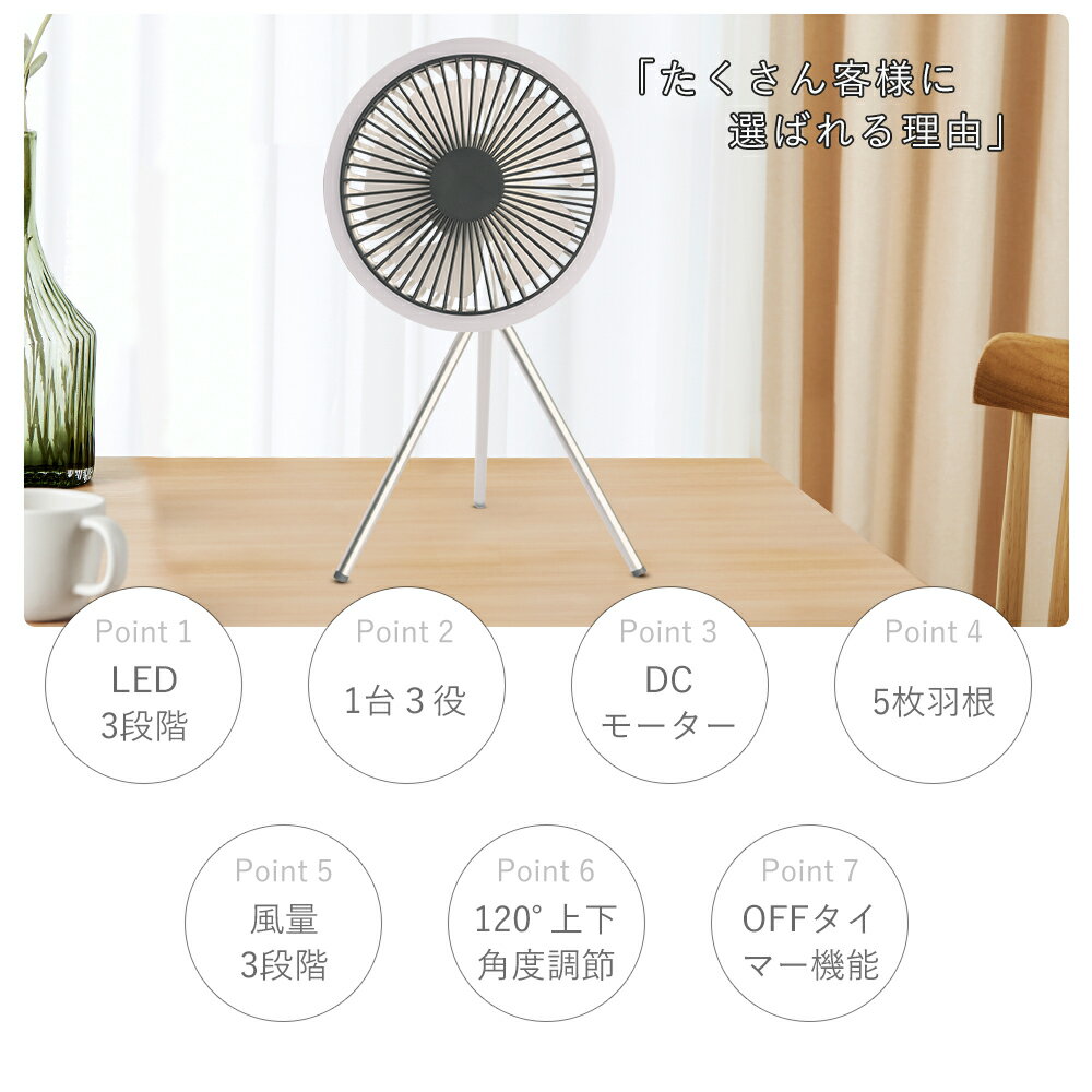 最新型 多用途卓上扇風機 3in1 コードレス冷風扇 携帯型小型ファン 三脚サーキュレーター LED照明 3段階点灯 3段階風量モード 120°角度調整 USBスビート充電 最大27時間使用 小型 パワフル送風 スタンド式 吊るす 壁掛け DCモーター 節電対策 静音使用 キャンプ お部屋 3
