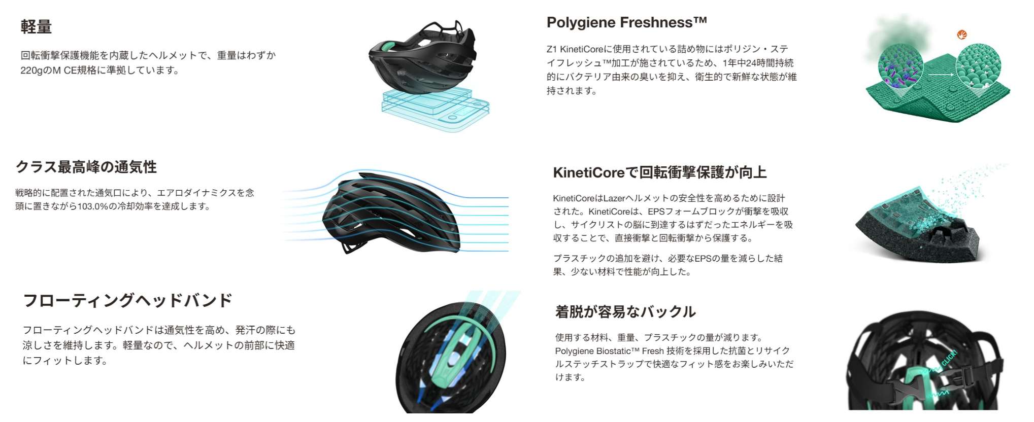 LAZER レーザー Z1 KinetiCore AF ヘルメット　マットフルホワイト