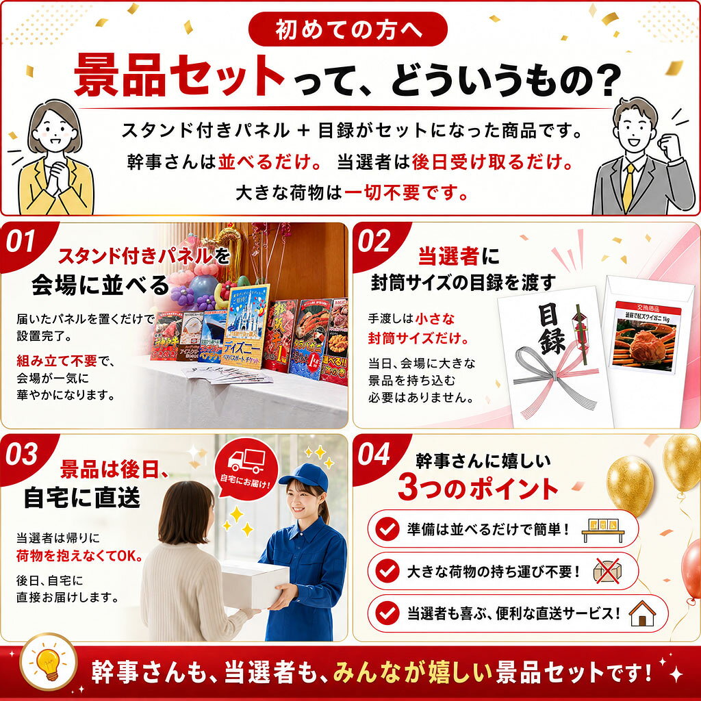 【ポイント10倍★要エントリー】景品 パネル 目録 7点セット 海鮮 詰め合わせ 選べ...