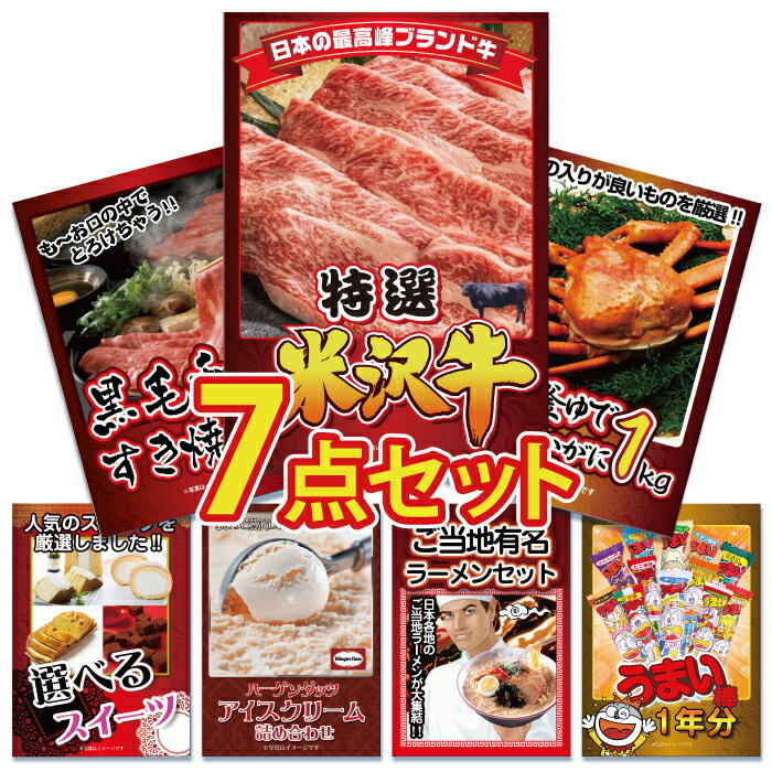 【ポイント10倍！27日迄】景品 パネル 目録 7点セット 産直 グルメ 特盛 大盛 ハーゲンダッツ 米沢牛 特選 すき焼き 高級 和牛 うまい棒 ラーメン 目録 ビンゴ 結婚式 二次会 披露宴 会社イベント ゴルフコンペ 忘年会 抽選会