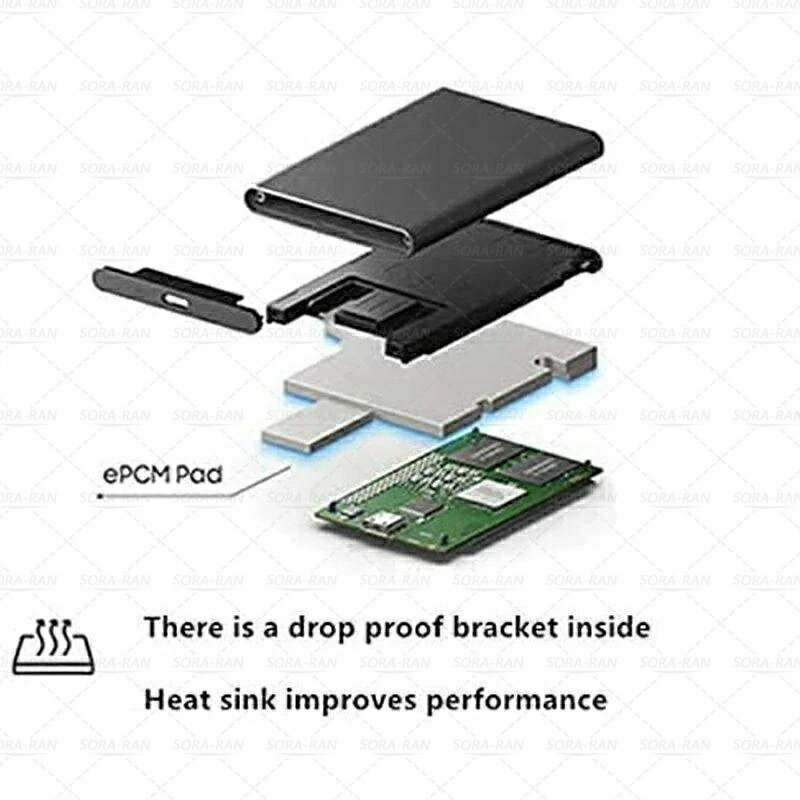 ポータブルSSD 2TB 4TB ハードディスク USB3.1 外付け 耐衝撃 強互換性 トランセンド 外付け ポータブルハードディスク プレゼント ギフト 父の日 父の日ギフト 誕生日プレゼント パソコン 家庭用 家族 敬老の日 贈り物 両親 コンパクト外付けハードディスクポータブルssd - Image 2