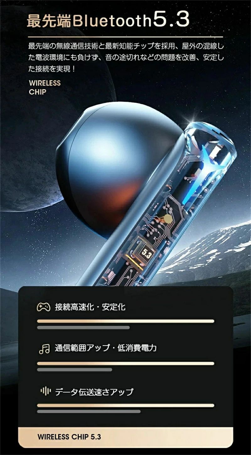 Bluetooth 5.3 ワイヤレス イヤホン ENCノイズキャンセリング OWS Hi-Fi高音質 8時間連続再生 低遅延 マイク付き ハンズフリー通話 自動ペアリング 両耳 片耳 左右分離型 自動接続 軽量 防水 ヘッドフォン 在宅勤務用 Siri対応 iPhone &Android