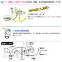 【あす楽対象商品】センタック エルポンプセット LP-50 洗濯機 残り湯 ホース付 くみ上げ 風呂 SENDAK 節水 節約 節電 3