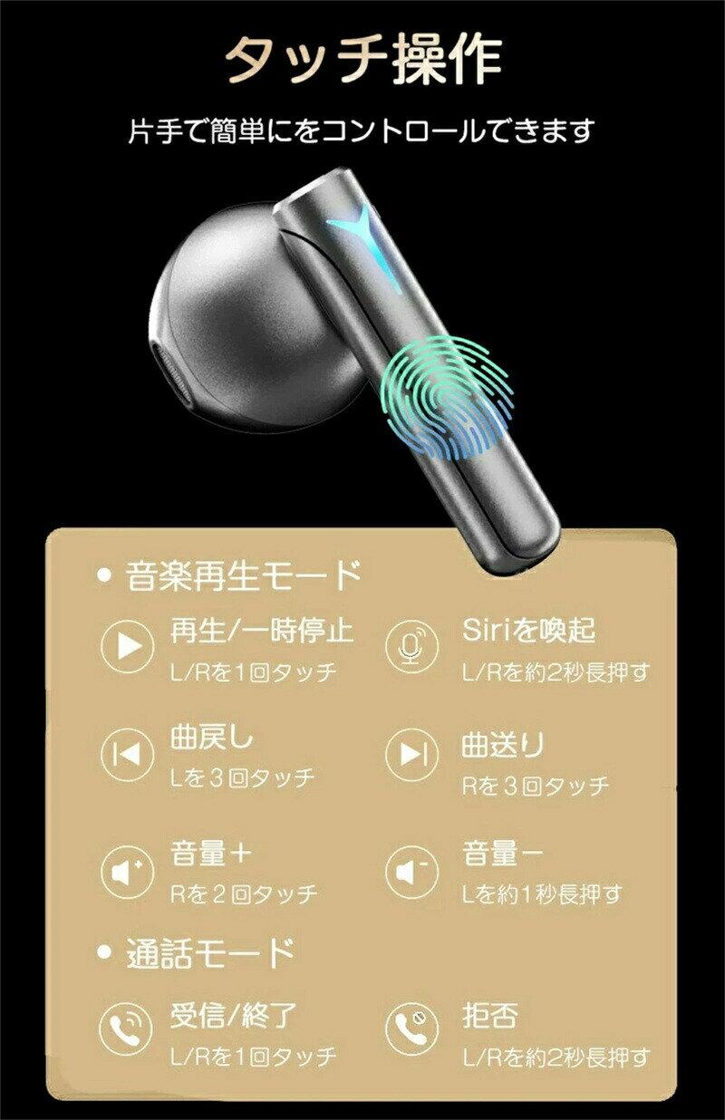 KプライムのBluetooth 5.3 ワイヤレス イヤホン ENCノイズキャンセリング OWS Hi-Fi高音質 8時間連続再生 低遅延 マイク付き ハンズフリー通話 自動ペアリング 両耳 片耳 左右分離型 自動接続 軽量 防水 ヘッドフォン 在宅勤務用 Siri対応 iPhone &Android｜アングル3