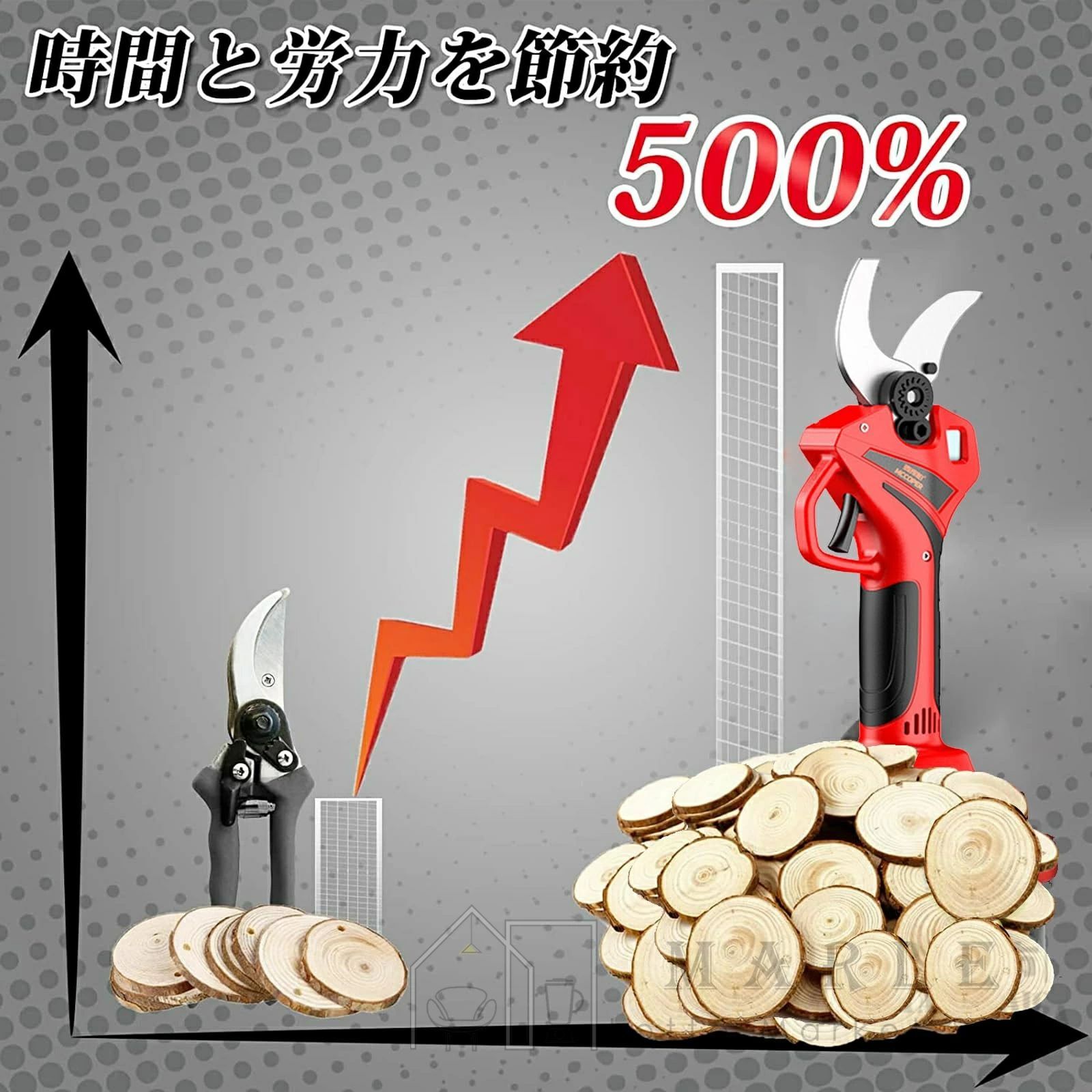 剪定バサミ 充電式 高枝切りバサミ 切断径40mm 電動高枝切りバサミ ブラシレスモー...