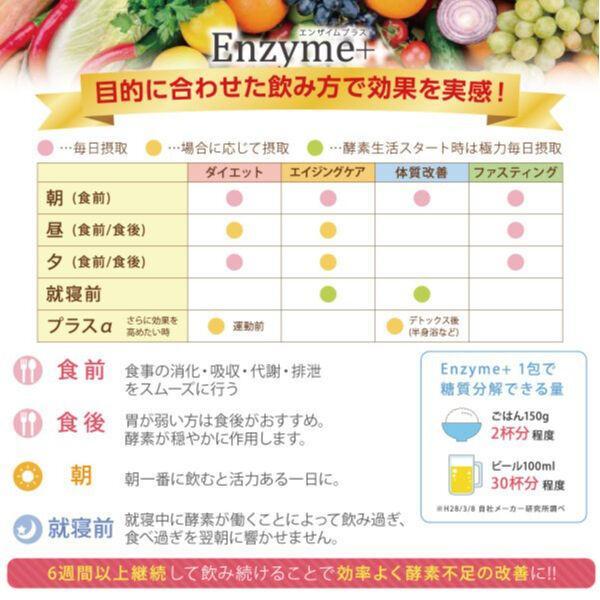 スリムエンザイムプラス Slim Enzyme＋ 活きた酵素 32本入り×2箱 ラズベリー味 サ...