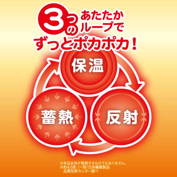 more hot 暖暖あったか4wayシュラフ 着る毛布 寝袋電源不要 蓄熱保温 寝袋 防寒寝袋 防災グッズ クッション メイダイ 毛布 寝袋 アルミシート入り 車中泊 keisui-co-10000493 Keisui&Co 楽天市場店 サンプル画像3