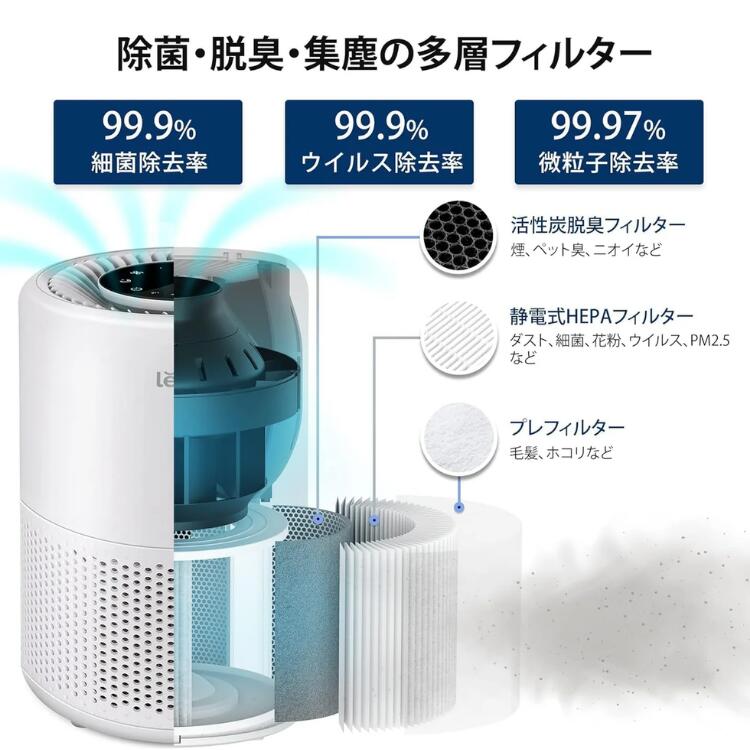 Levoit 空気清浄機 18畳 Core 200S レボイト スマホ対応 除菌 脱臭 小型モデル PM2...