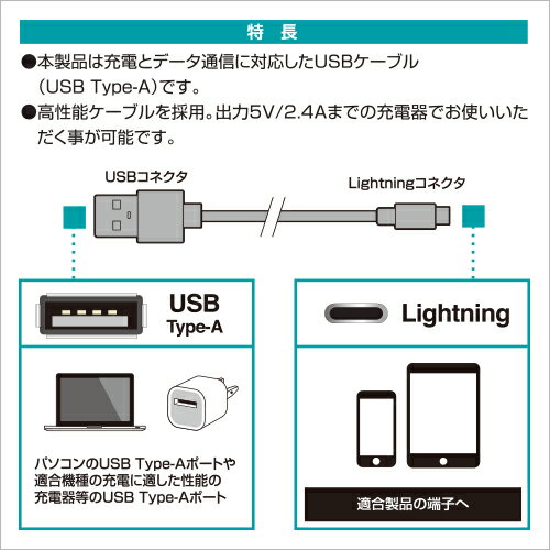 お宝市 ラスタバナナ MFi認証 iPhone/iPad/iPod用 USB タイプA-ライトニング 充電・通信 ケーブル アルミプラグ 2.4A 1.2m USB 1.2メートル