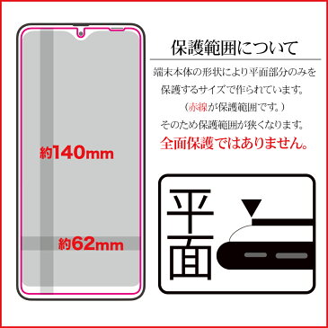 ラスタバナナ Galaxy A20 SC-02M SCV46 フィルム 平面保護 反射防止 ギャラクシーA20 液晶保護 T2073GA20