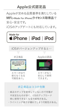 MFi取得品 Apple公式認定品 VERTEX L字型 Lightningケーブル iphone ipad ipod【 Apple公認 アップル公認 Apple ライトニング ライトニングケーブル 横向き L字 l字 充電 充電コード ケーブル 充電ケーブル アイフォン アイパッド アイポッド 1.5m 150cm アップル 充電 】