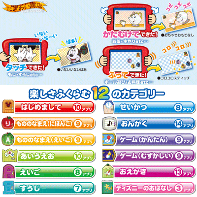 ディズニー&ディズニーピクサーキャラクターズできた!がいっぱいワンダートイパッド