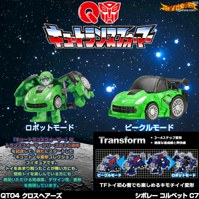 ♯Gsu10CCトランスフォーマーアニメイテッドバトルホイール10種 ガシャポン ♯Gsu10CCトランスフォーマーアニメイテッドバトルホイール10種