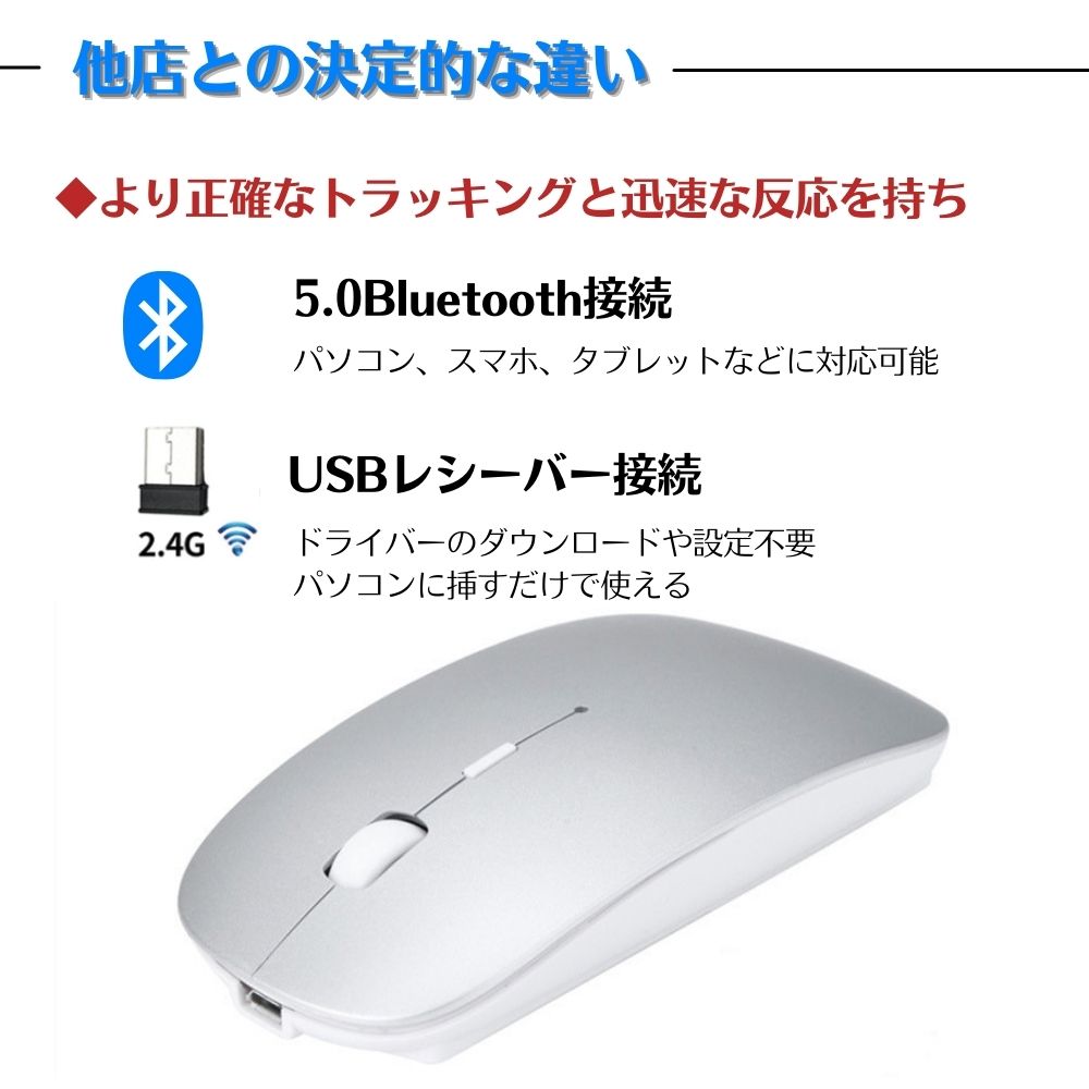 149円 男性に人気！ マウス 超薄型 軽量 ワイヤレスマウス USB 光学式 3ボタン 2.4G コンパクト グレー 定形外郵便 送料無料 代引不可