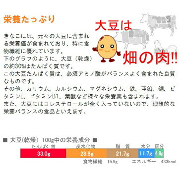 香ばしいきな粉の味！食べると癖になるきなこあめ【1〜4個はメール便対応】【小谷商店】きなこ飴90g