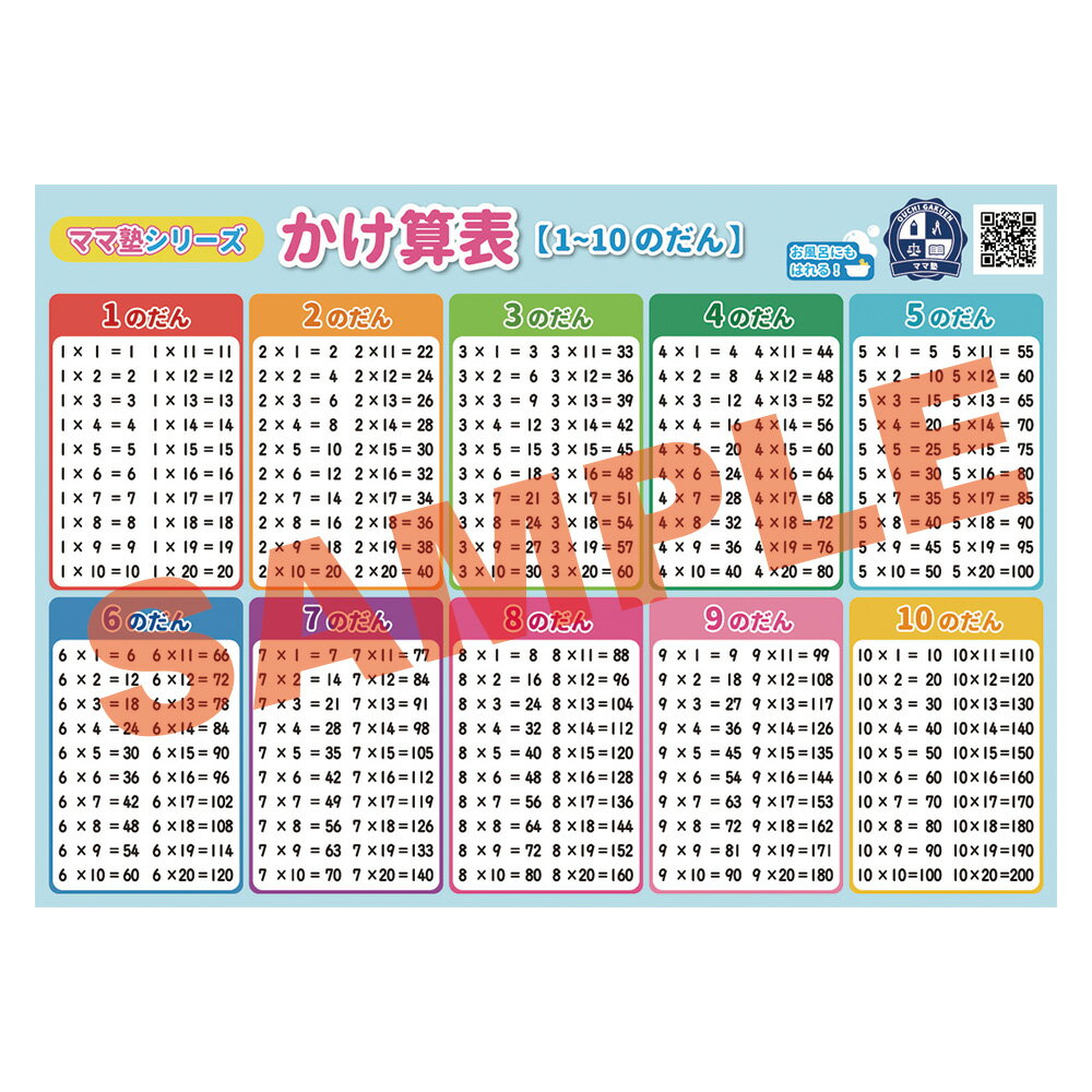 ★合わせ買いにおすすめ ●かけ算【1-10のだん】 ●かけ算【11-20のだん】 ●単位換算 ●部首 ●キーボード ●百人一首 A4プリント 8枚セット ★一緒に買われている商品はこちら★ ●ポケランカバー ●ポケランカバーラージ ●小学生 学習ノート 商品詳細 サイズ B3サイズ 縦 364mm×横 515mm A4サイズ 縦 210mm×横 297mm 材質 ユポ紙（水に強く丈夫です）※A4サイズはコート紙 生産国 日本 商品について ◆【おうち学習 ママ塾シリーズ】 お家での学習にピッタリのかけ算表【1-10のだん】です。 水に強いユポ紙、さらに選挙ポスターにも使われている耐光性インクを使用しているのでお風呂にも貼れます。 大きさもB3サイズで大きすぎず、貼る場所を選びません。 自然と目に入る場所に貼って、かけ算を暗記しよう。 ※品質は安心の日本製 注意事項 水に強いユポ紙を使用していますが、経年劣化はいたします。 また選挙ポスターなどにも使われている耐光性インクを使用していますが、強い洗剤などで擦れば劣化することがございます。 商品の色は、お客様のご覧になっている画面の色と、実際の色が異なることがございます。 商品ご使用時の破損、汚れ、事故につきましては、当社では一切の責任を負いかねます。 あらかじめご了承くださいませ。